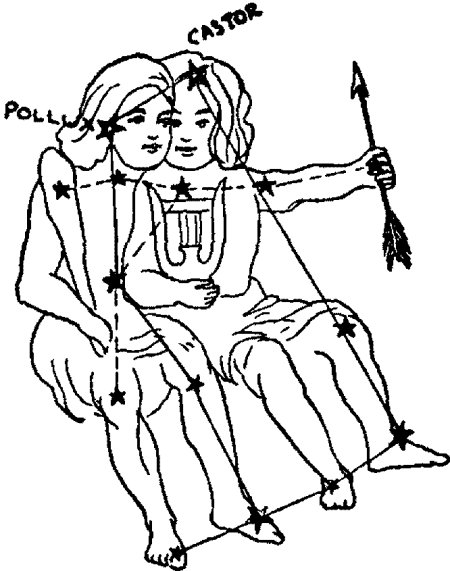 Castor And Pollux The Starry Twins A Greek Legend